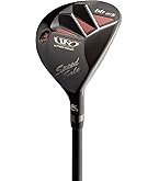 キャスコ ufo ドライバー BYパワートルネード　DD 　硬さR 　10.5度 51Jcigiw6XL._UF350,350_QL50_.jpg